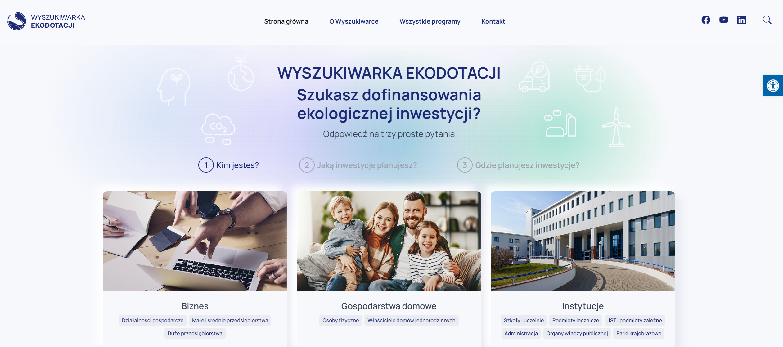 Odnawialne źródła energii jako fundament współczesnych inwestycji ekologicznych w sektorze MŚP